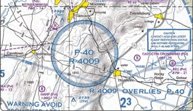 Sectional chart excerpt showing prohibited area P-40 around Camp David — a blue hatched circle labeled "P-40 / R-4009", with a caution note to contact Flight Service for the latest restriction status.