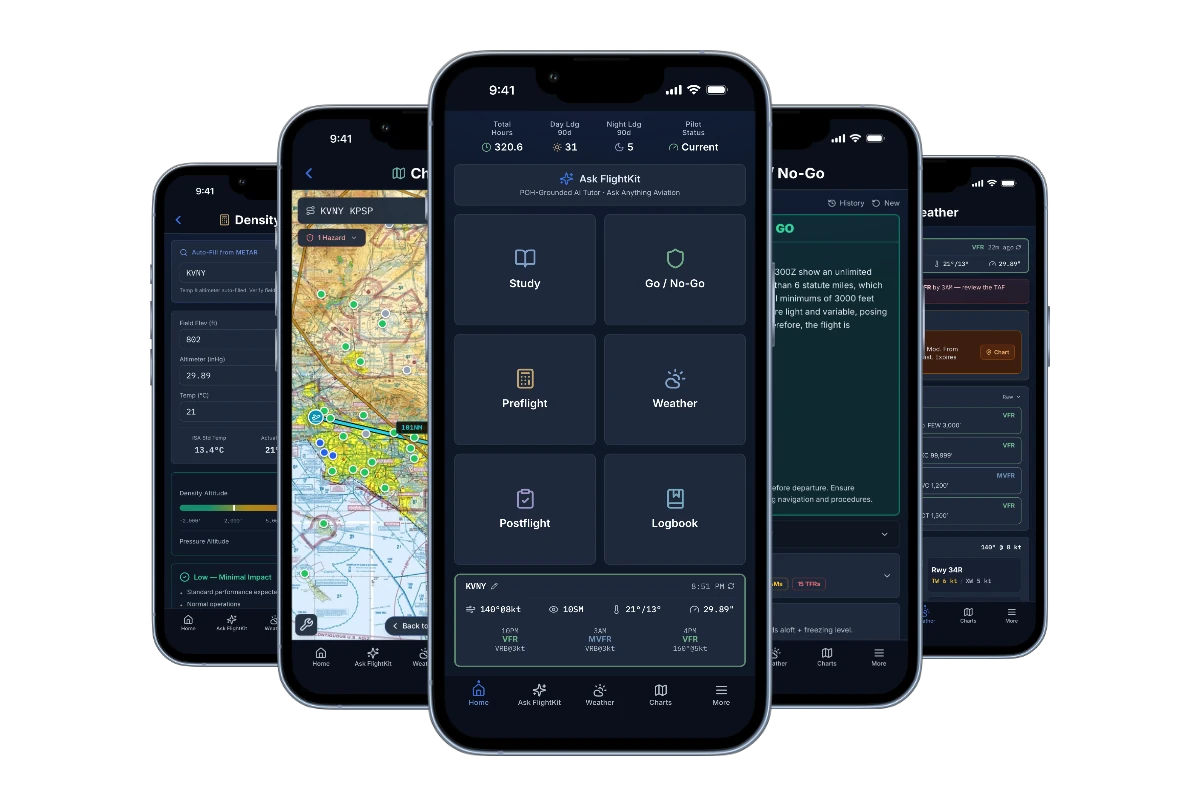 FlightKit on iPhone — home dashboard, sectional charts, density altitude, a go/no-go brief and decoded weather